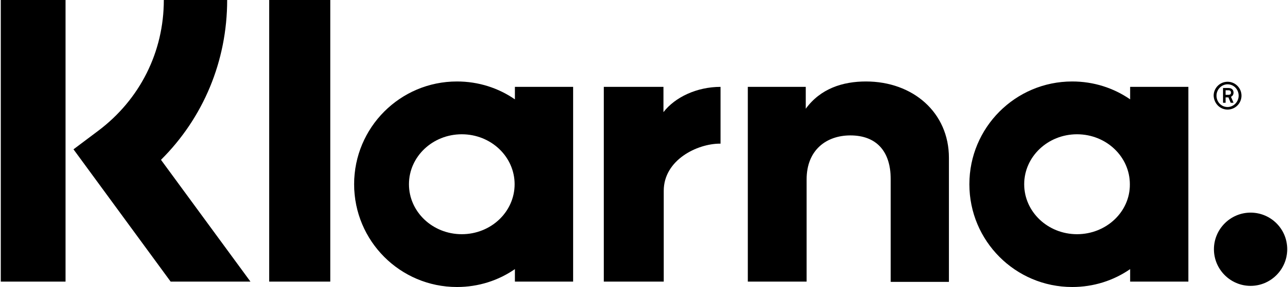 Klarna CSS